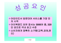아이북랜드 소개, 사업영역    -10