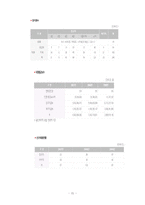 가족정책론 - 사회복지공동모금회 -20