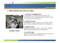 잠뱅이 선정배경 및 브랜드 소개 -11