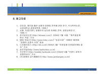 잠뱅이 선정배경 및 브랜드 소개 -12