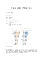 인도의 사회, 문화와 매너 -1
