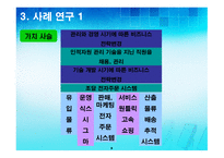 아마존 닷컴 (전략을 소폭 수정한 인터넷 거인) -9