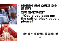 미국의 식생활, 쇼핑, 주거문화 -10