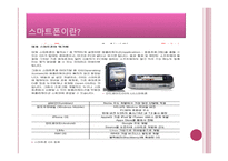 스마트폰이 우리생활에 미치는 영향,,, -4
