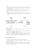 우리나라 지방자치단체 기관구성의 의의 -2