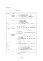 미술치료 매체실습 - 색연필 -4