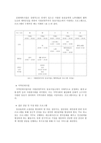 다문화와 사회복지 - 사할린 동포 -8