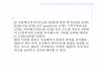 메신저, 3D 메신저의 개요, PROSESS 모델 -11