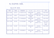 메신저, 3D 메신저의 개요, PROSESS 모델 -15