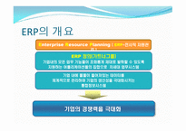 ERP의 개요, ERP의 구성, ERP의 목표     -3