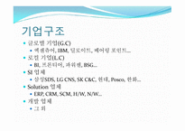 ERP의 개요, ERP의 구성, ERP의 목표     -16