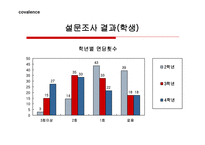 학사관리시스템 목적, 체계, 일정    -7