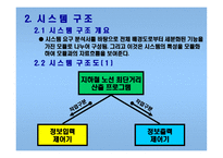 설계서, 지하철 노선 최단거리 산출 프로그램 -4