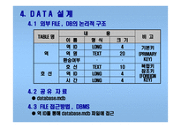 설계서, 지하철 노선 최단거리 산출 프로그램 -15