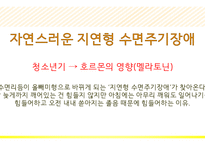 9시 등교 체제 폐지 반대 -9