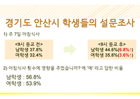 9시 등교 체제 폐지 반대 -12