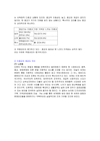 계속되는 종교간의 갈등 -6