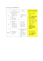 광고가 대중에게 미치는 영향 -19