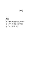 광고가 대중에게 미치는 영향 -20