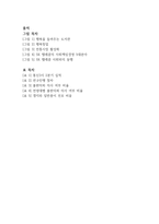 광고를 통한 기업 이미지 마케팅 -2