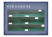 대한민국 초계함 천안함 침몰 -5
