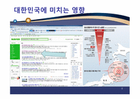 후쿠시마 대지진이 대한민국에 미치는 영향 및 대응방법 -9