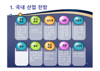 후쿠시마 대지진이 대한민국에 미치는 영향 및 대응방법 -10