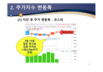 후쿠시마 대지진이 대한민국에 미치는 영향 및 대응방법 -11