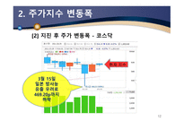 후쿠시마 대지진이 대한민국에 미치는 영향 및 대응방법 -12