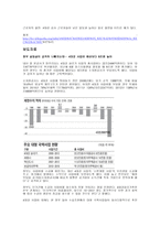 4대강 사업의 찬반논쟁 -7