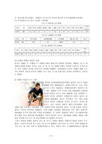 장애인 체육 - 장애인 올림픽을 중심으로 -7