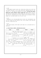 아동학대와 아동보호 -15