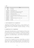 사회복지 법제론 - 아동복지법 분석 -3