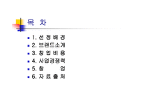 창업성공사례 - 구이 삼국지 -2