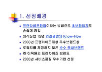 창업성공사례 - 구이 삼국지 -3