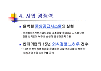 창업성공사례 - 구이 삼국지 -8
