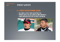 스포츠 선수의 승부조작의 문제점과 해결방안 -8