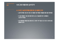 스포츠 선수의 승부조작의 문제점과 해결방안 -11