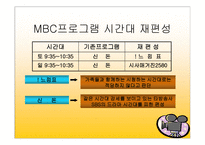 방송편성개편 계획 - 개편방송사소개, 드라마계획 -9