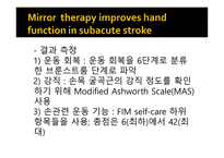 Mirror therapy improves hand function in subacute stroke A randomized controlled trial -10