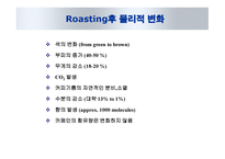 카페인과 건강 -15