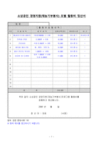 [양식 & 서식] 소상공인 경영지원 봉사활동 결과 보고서 -7