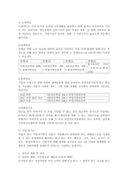 국민연금법에 대해 논하시오-3
