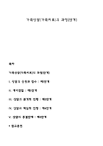 가족상담(가족치료)의 과정(단계)-1