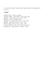 히스테리성 인격장애(성격장애)의 정의와 특징 및 증상-4