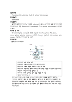 [물리화학실험] Fundamental substrate study & optical microscope 예비레포트-2