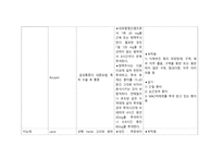 [성인간호학실습3] 일반외과 환자 간호, 약물요법과 간호, 학습과제, GS, 약물정리, 케이스스터디, 간호사례연구보고서, CASE STUDY-4
