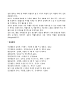 섬망-2