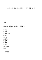 프로이드 정신분석이론의 방어기제를 정리-1