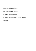 집단상담 과정의 각 단계의 특징과 지도자의 역할에 대해서 서술하시오-2
